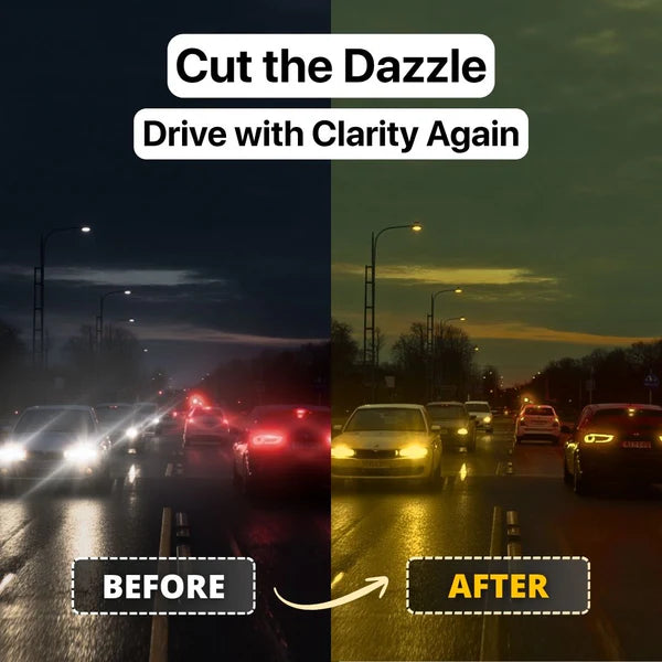 GlareGuard™ Glasses